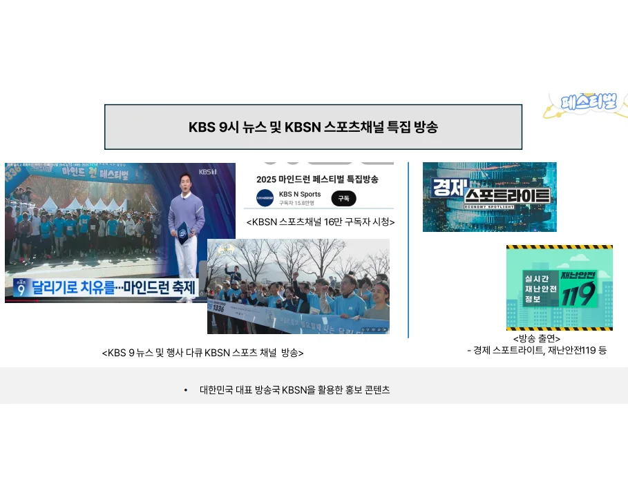 2026 마인드런 페스티벌 4