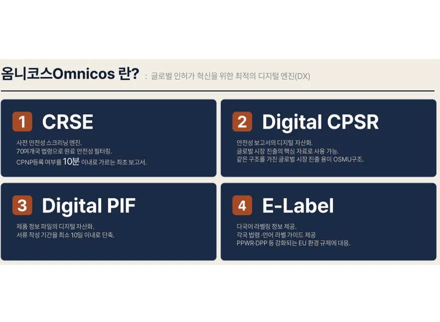 글로벌 시장 진출 평가 3