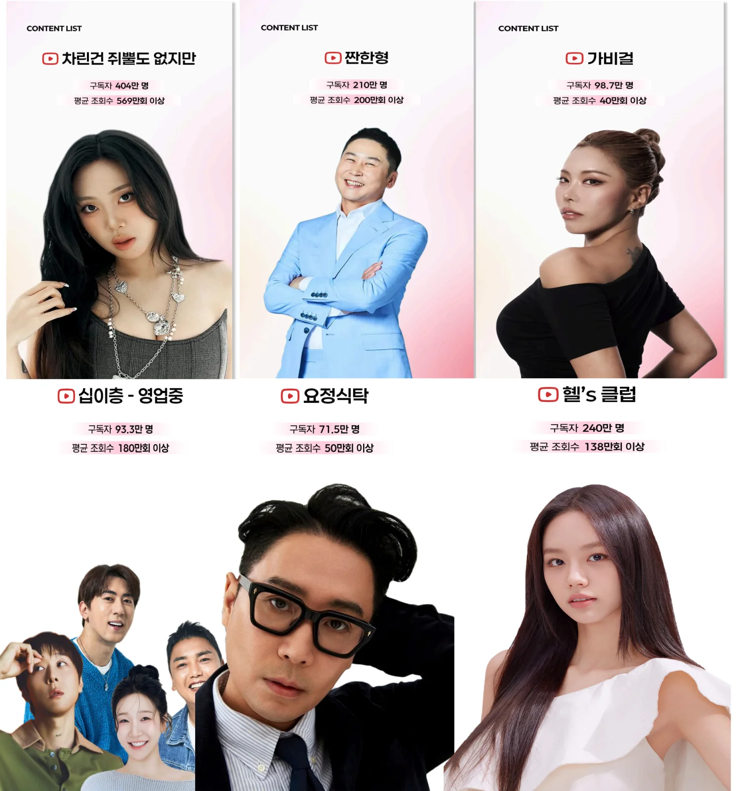 유튜브 광고 방법 1