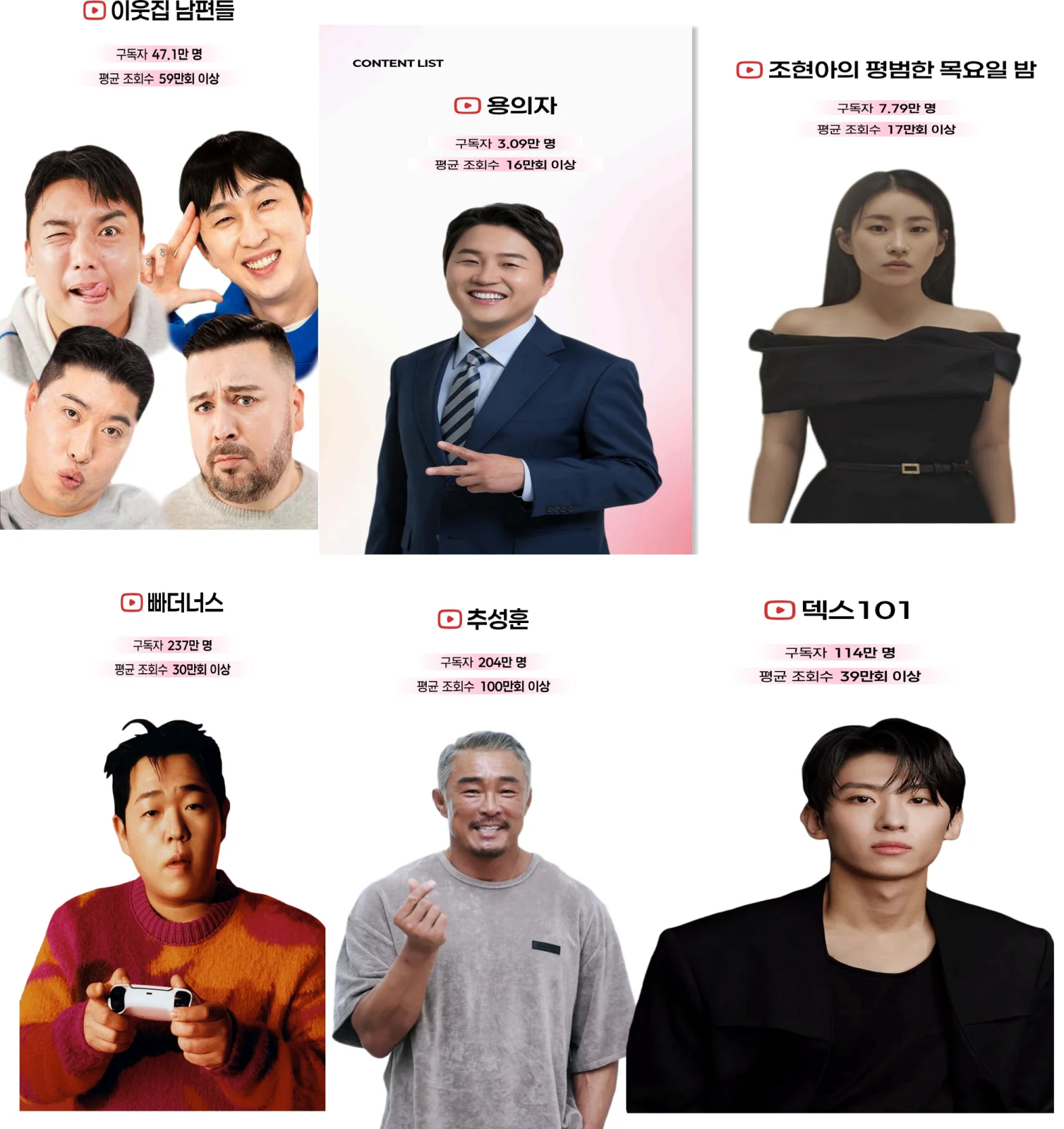 유튜브 광고 방법 4