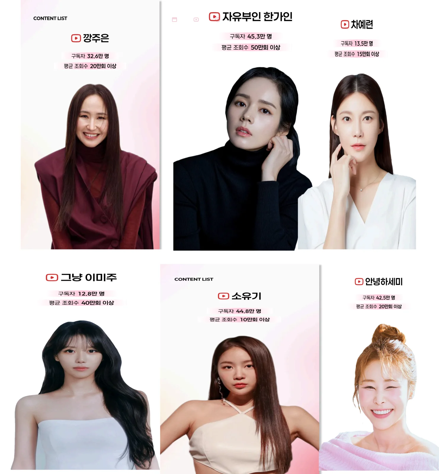 유튜브 광고 방법 5