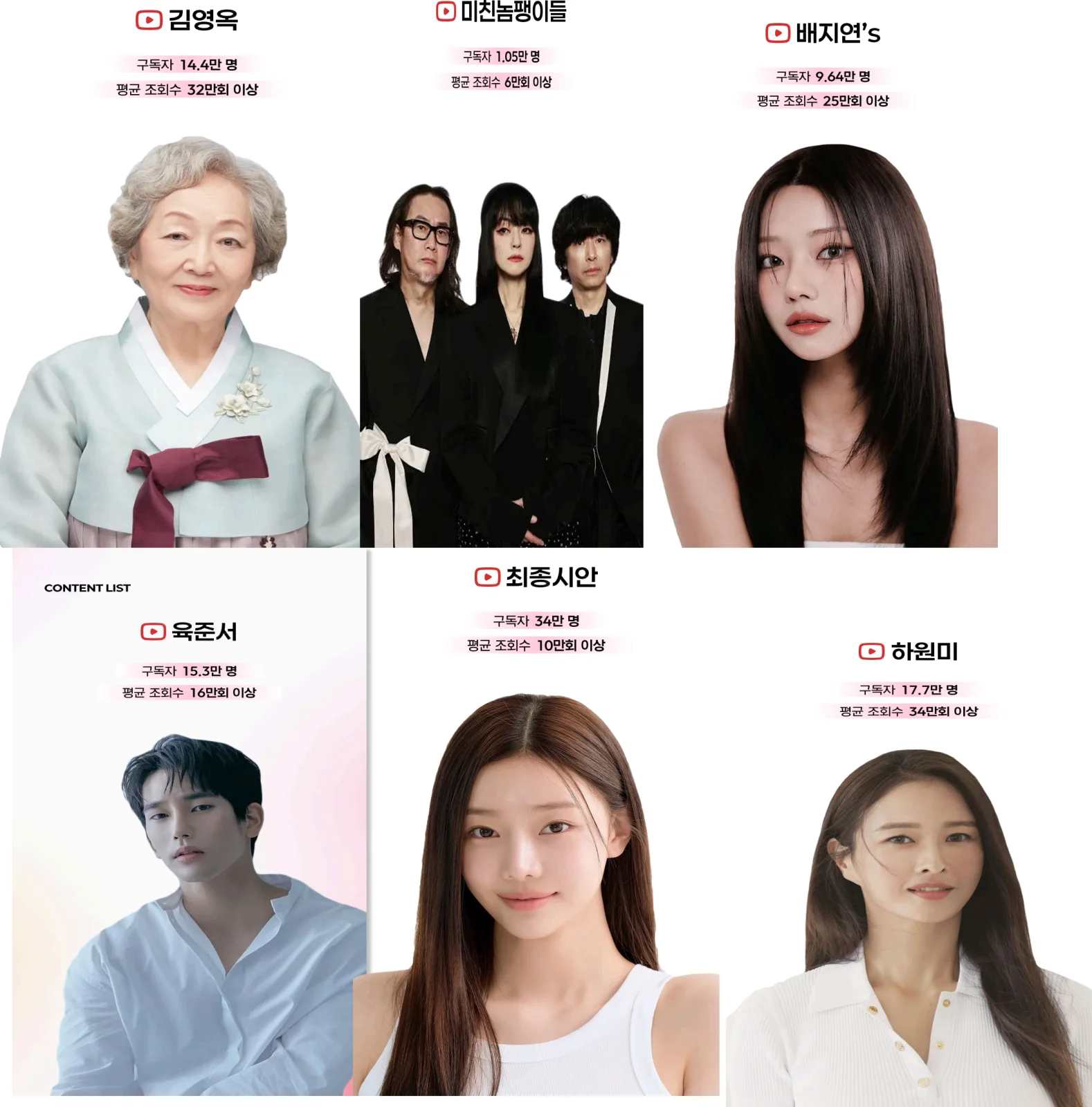 유튜브 광고 방법 7
