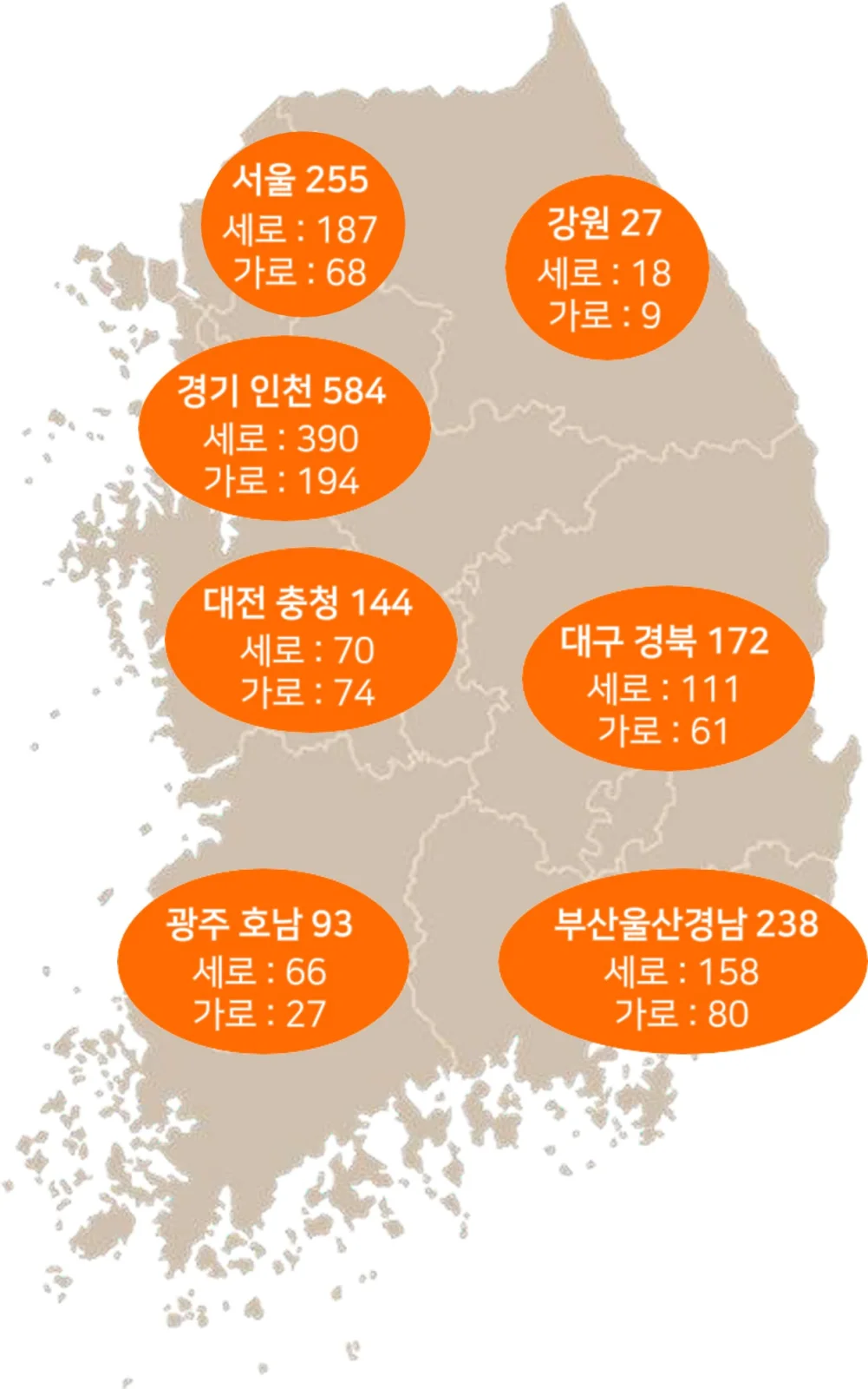 편의점 디지털 사이니지 2