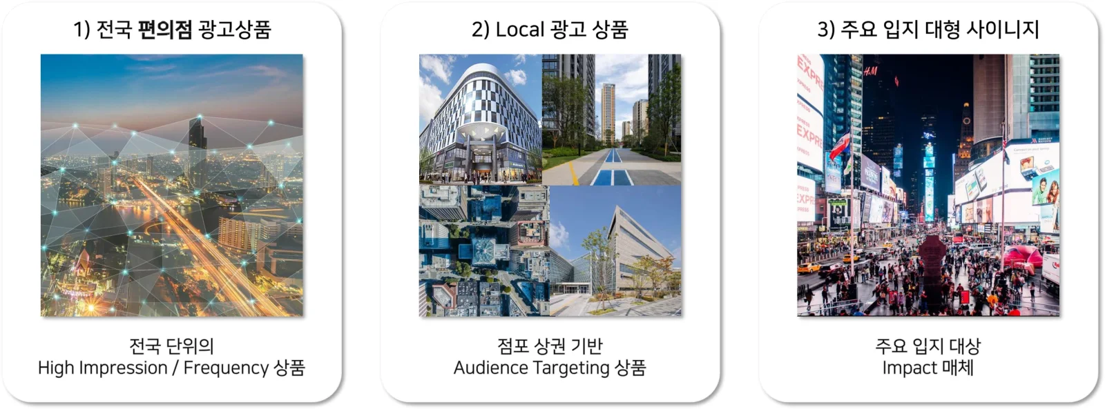 편의점 디지털 사이니지 3