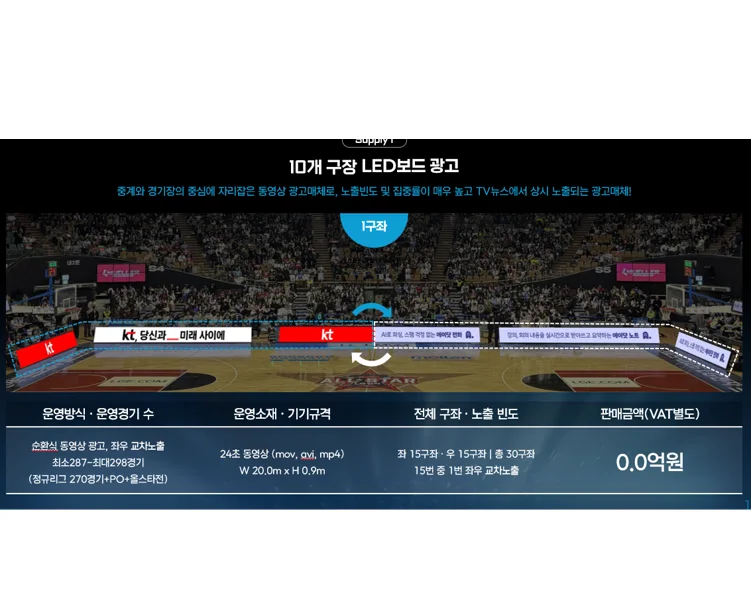 한국프로농구 2026 5